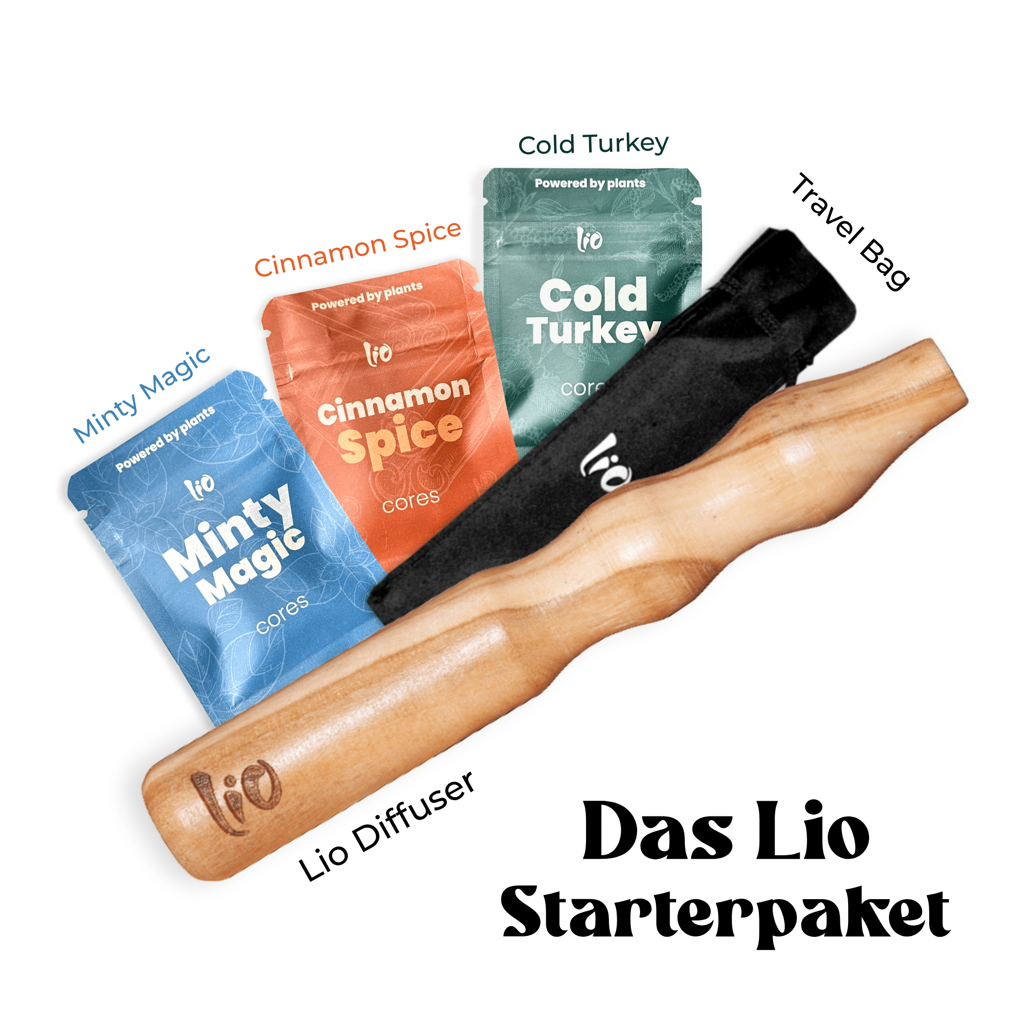 Das Journey-pakket 